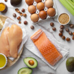 Білок в продуктах
