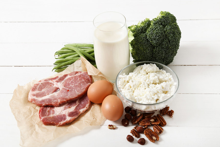 Білки в продуктах