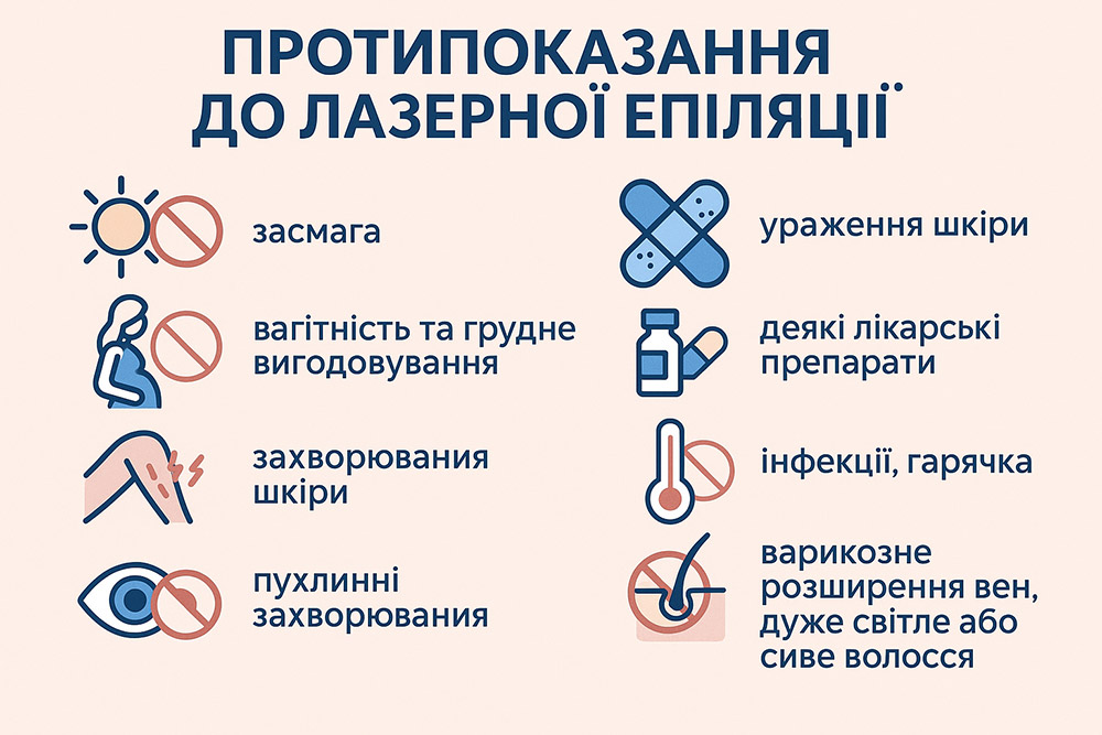 Протипоказання до лазерної епіляції